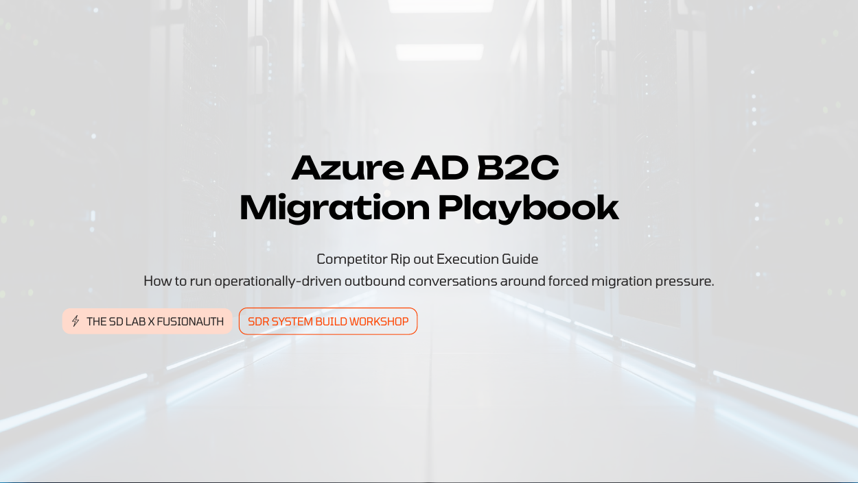 Playbook page outlining a migration-pressure outbound play against Azure AD B2C, with talk tracks and qualifying questions.