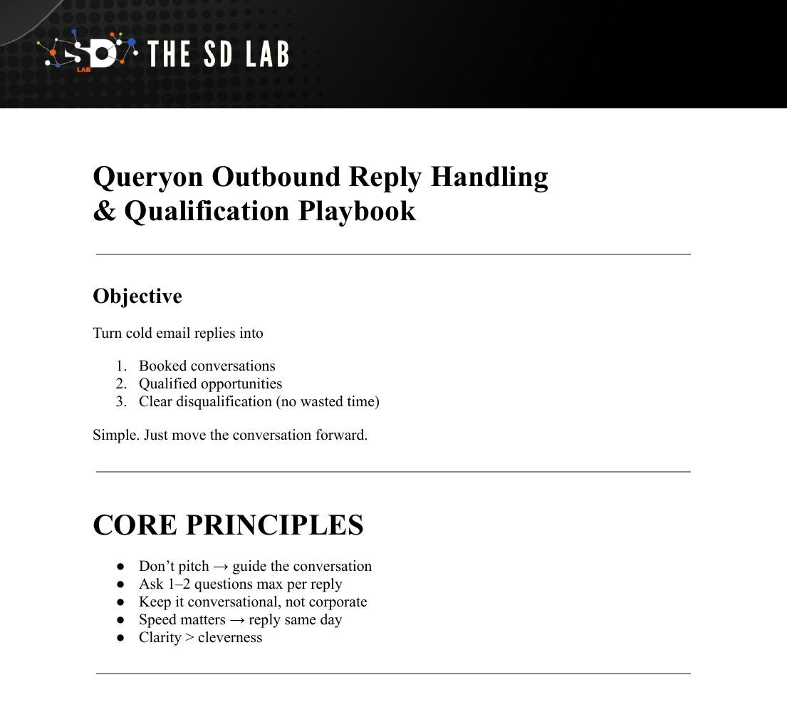 Playbook page listing the objective and core principles for handling outbound replies.