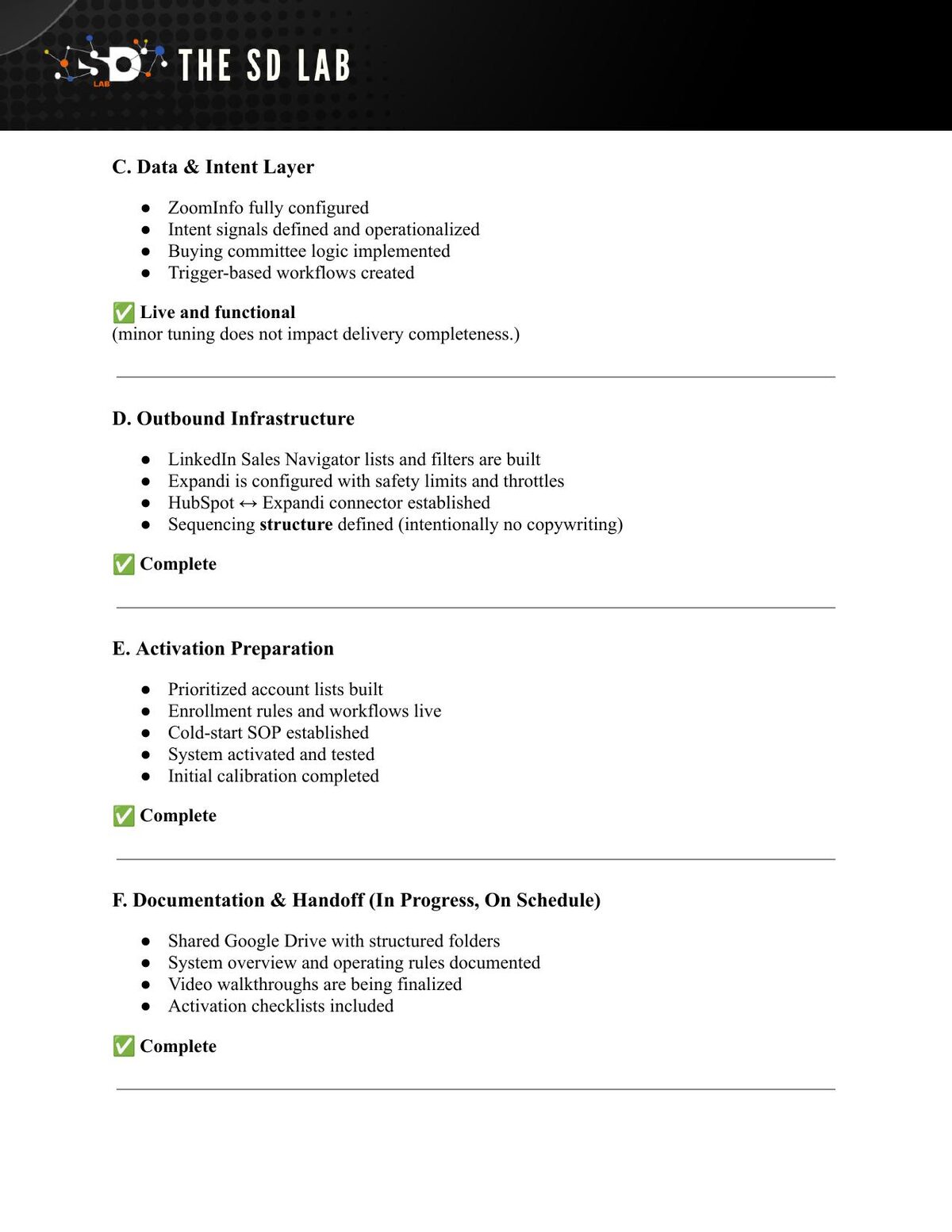 Page from the Visual Identity Group Phase 1 close-out summary listing delivered components and out-of-scope items.