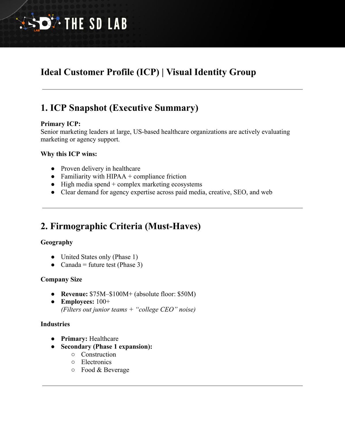 Page from the Visual Identity Group ICP document showing the ICP snapshot and firmographic criteria.